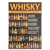 Whisky - All You Need to Know (book)