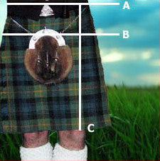 How To Measure - 